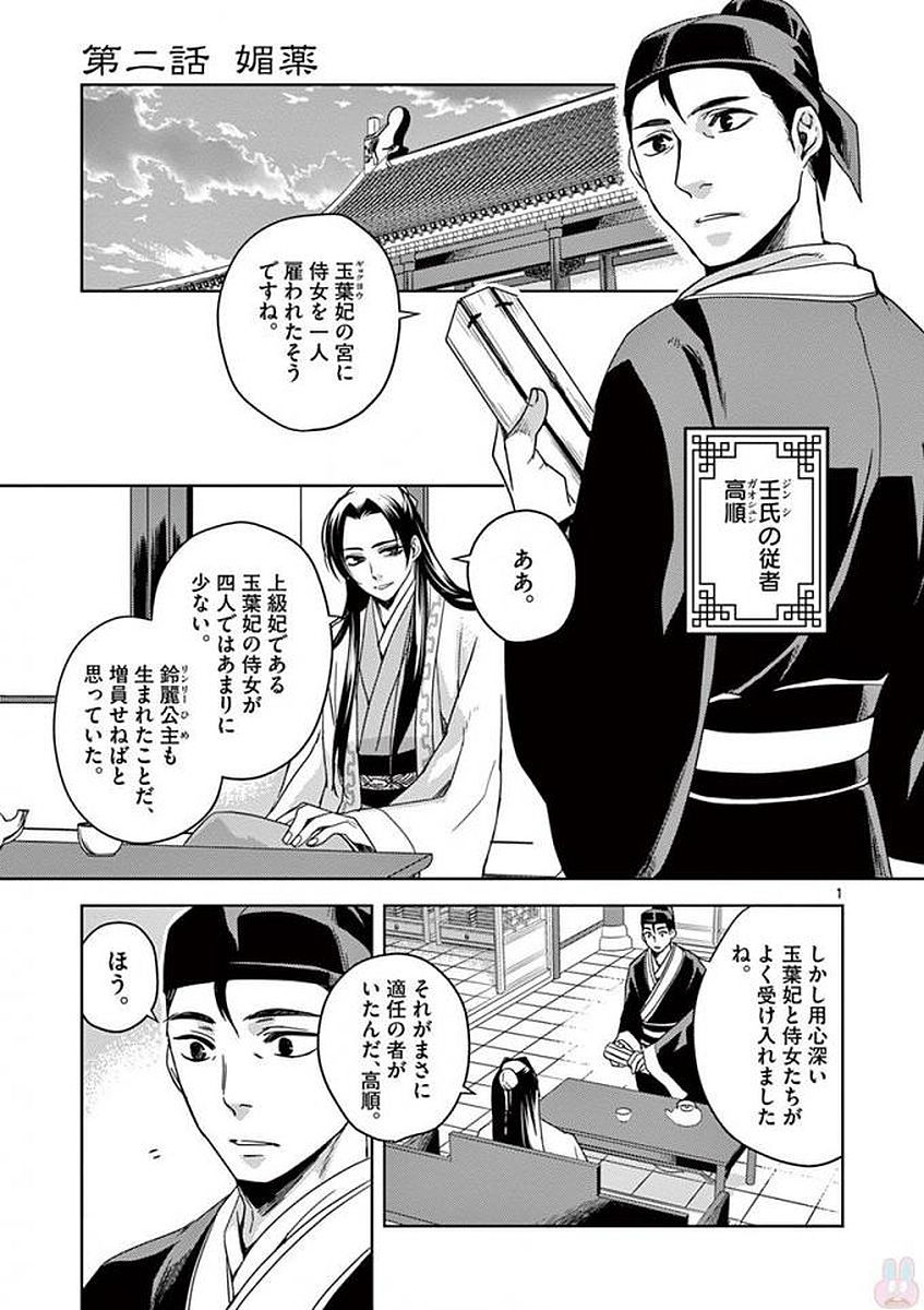 薬屋のひとりごと (KURATA Mi - raw - 第2話 - https://jpee.aabb.to/JPEE/27016/ot3wktjfkwl.jpg