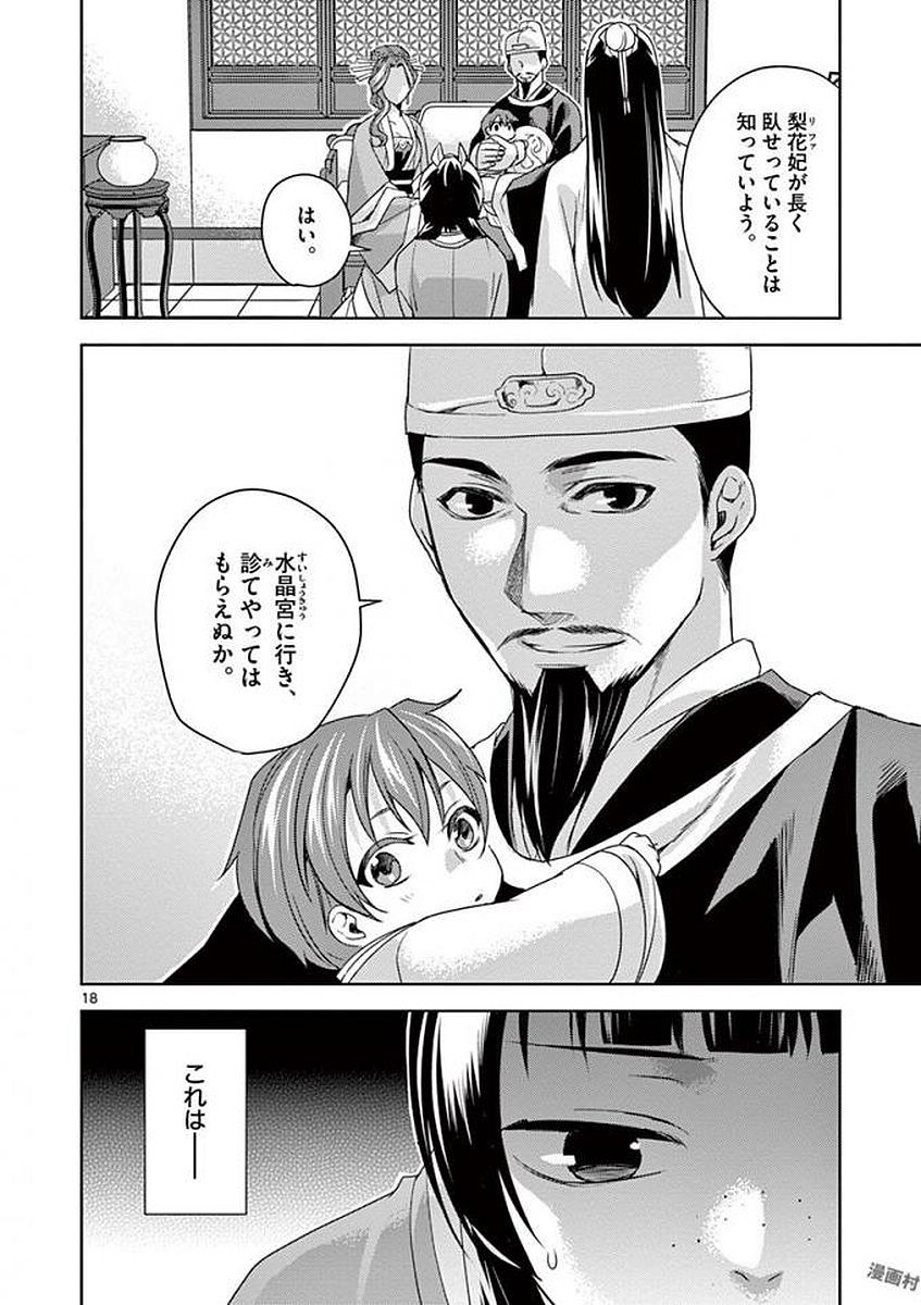 薬屋のひとりごと (KURATA Mi - raw - 第4話 - https://jpee.aabb.to/JPEE/27024/43a4ktlwnuj.jpg
