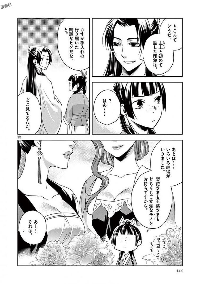 薬屋のひとりごと (KURATA Mi - raw - 第4話 - https://jpee.aabb.to/JPEE/27024/5drrtzamsdq.jpg