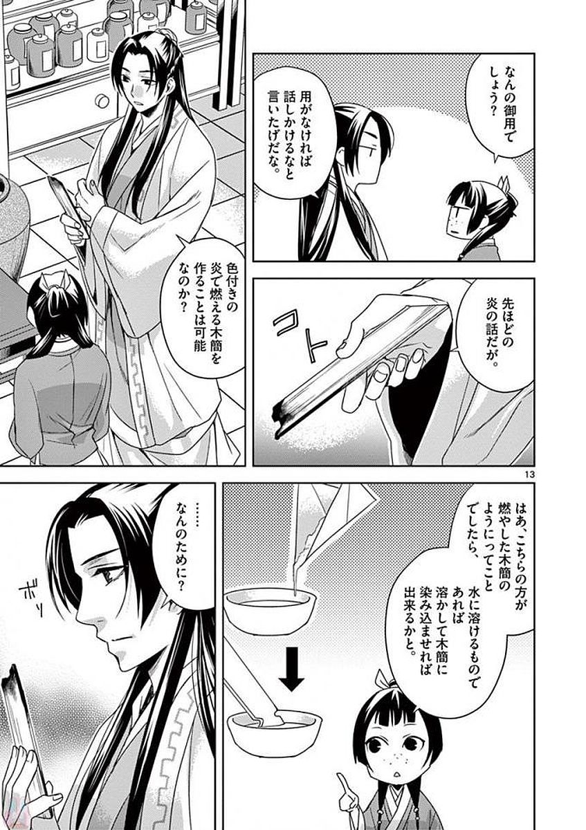薬屋のひとりごと (KURATA Mi - raw - 第4話 - https://jpee.aabb.to/JPEE/27024/wszhxyjbvqa.jpg
