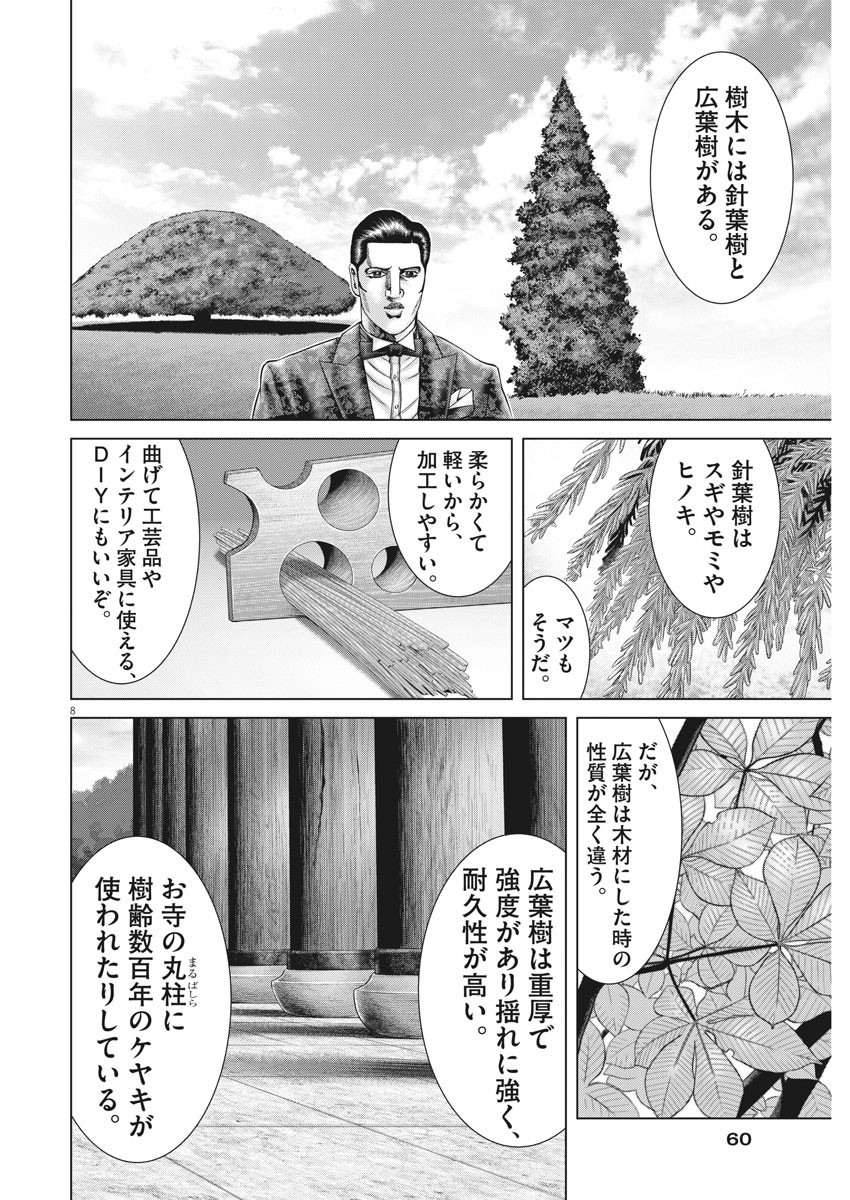 8