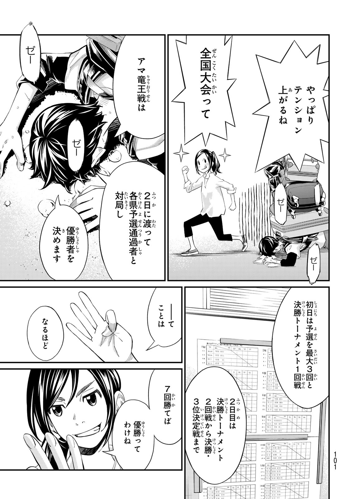 7