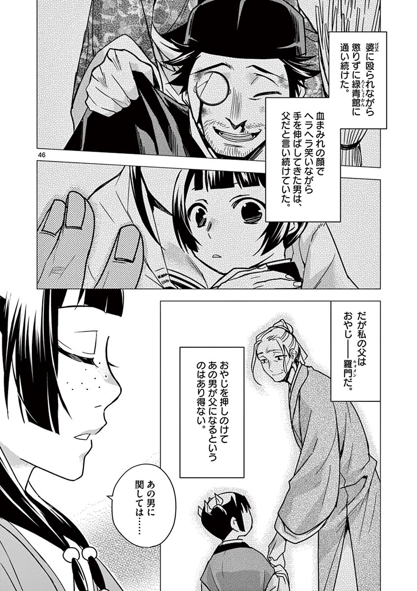 薬屋のひとりごと (KURATA Mi - raw - 第29話 - https://jpee.aabb.to/JPEE/28568/nxlsldxir0y.jpg