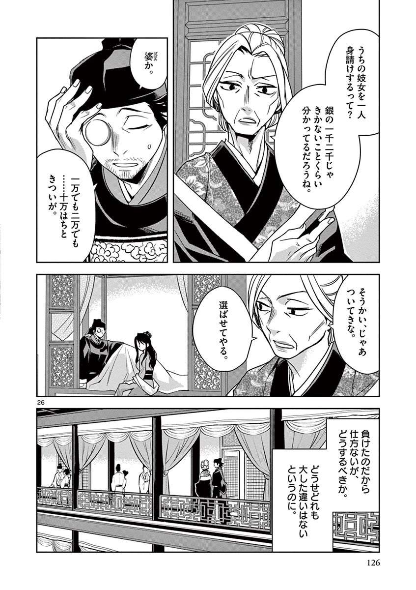 薬屋のひとりごと (KURATA Mi - raw - 第29話 - https://jpee.aabb.to/JPEE/28568/tipfmotpdvf.jpg