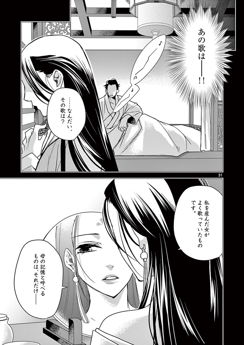薬屋のひとりごと (KURATA Mi - raw - 第29話 - https://jpee.aabb.to/JPEE/28568/tixyirx1dix.jpg