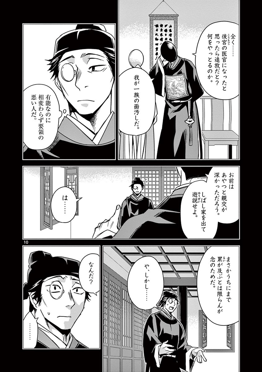 薬屋のひとりごと (KURATA Mi - raw - 第29話 - https://jpee.aabb.to/JPEE/28568/uzhcpdgukfg.jpg