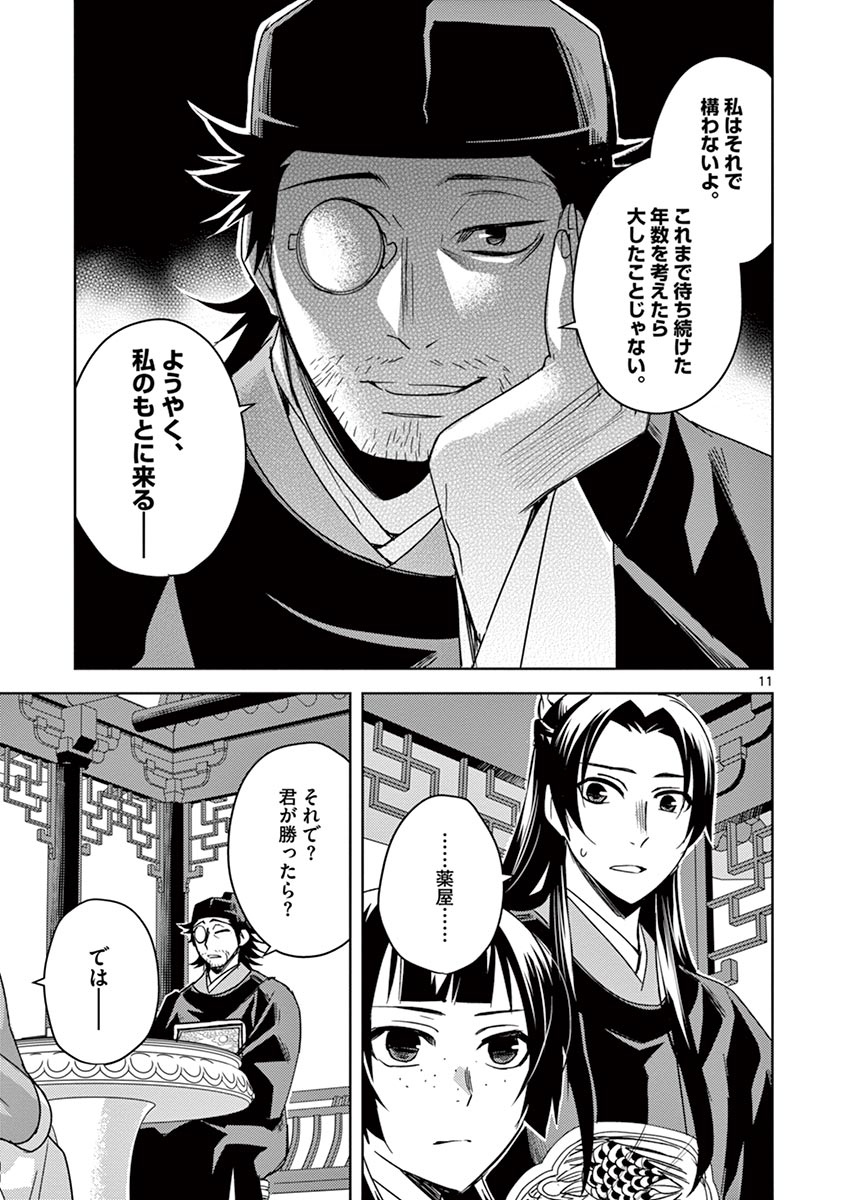 薬屋のひとりごと (KURATA Mi - raw - 第28話 - https://jpee.aabb.to/JPEE/28586/gxfti4iri0d.jpg