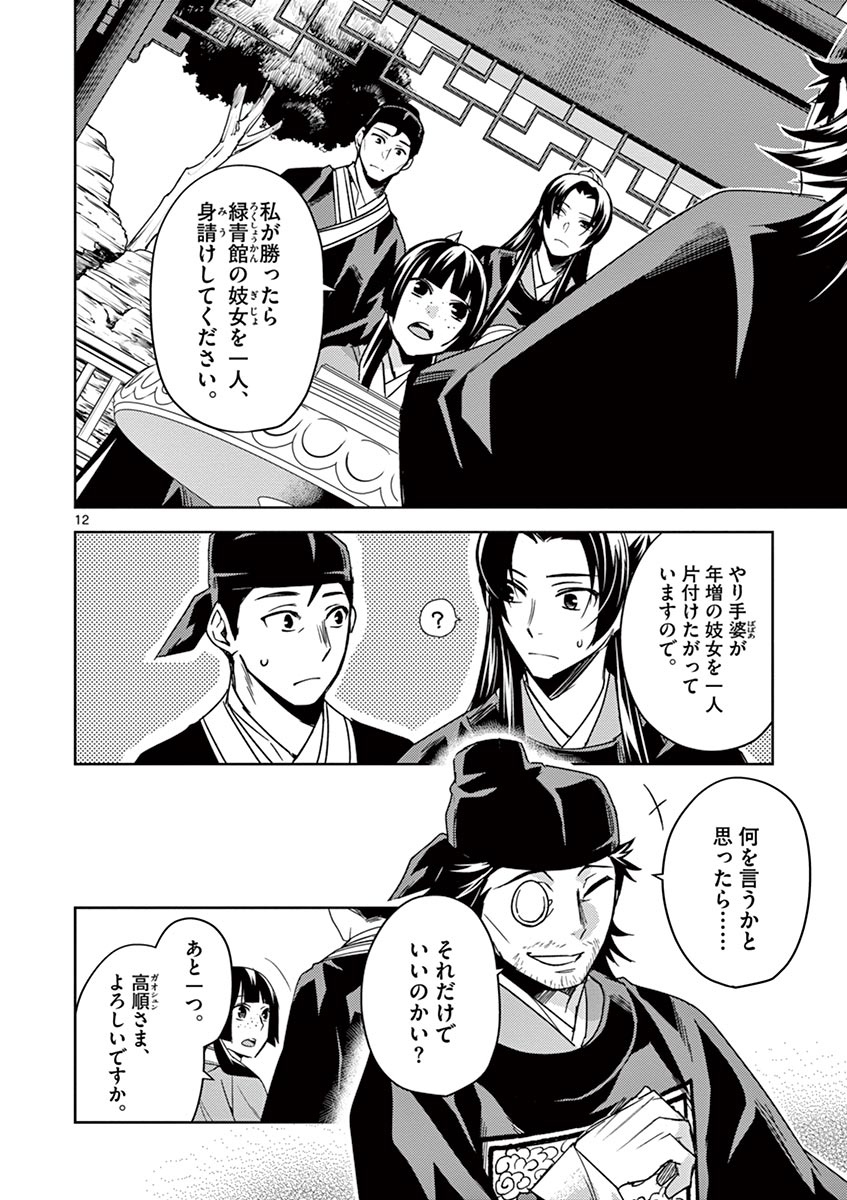 薬屋のひとりごと (KURATA Mi - raw - 第28話 - https://jpee.aabb.to/JPEE/28586/hpfzoxg1hdd.jpg