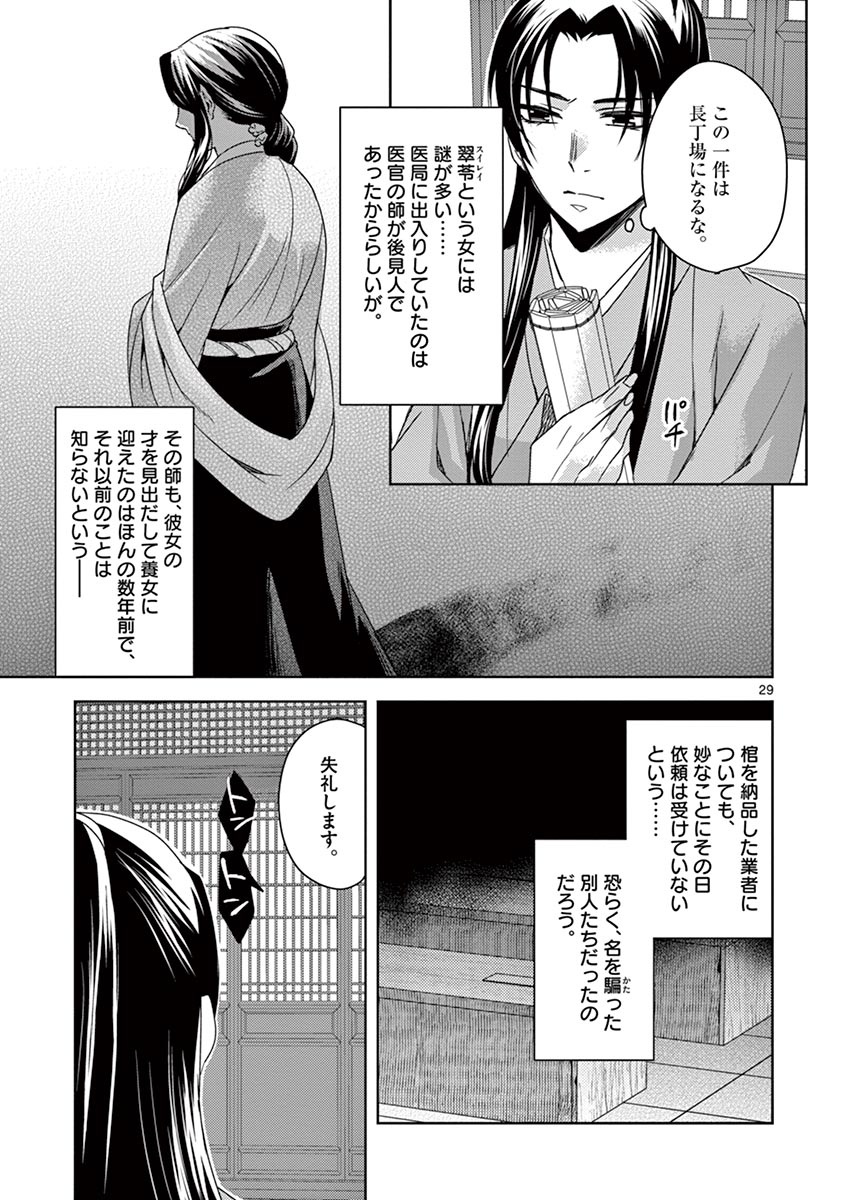 薬屋のひとりごと (KURATA Mi - raw - 第24話 - https://jpee.aabb.to/JPEE/28612/ane32hht3wk.jpg