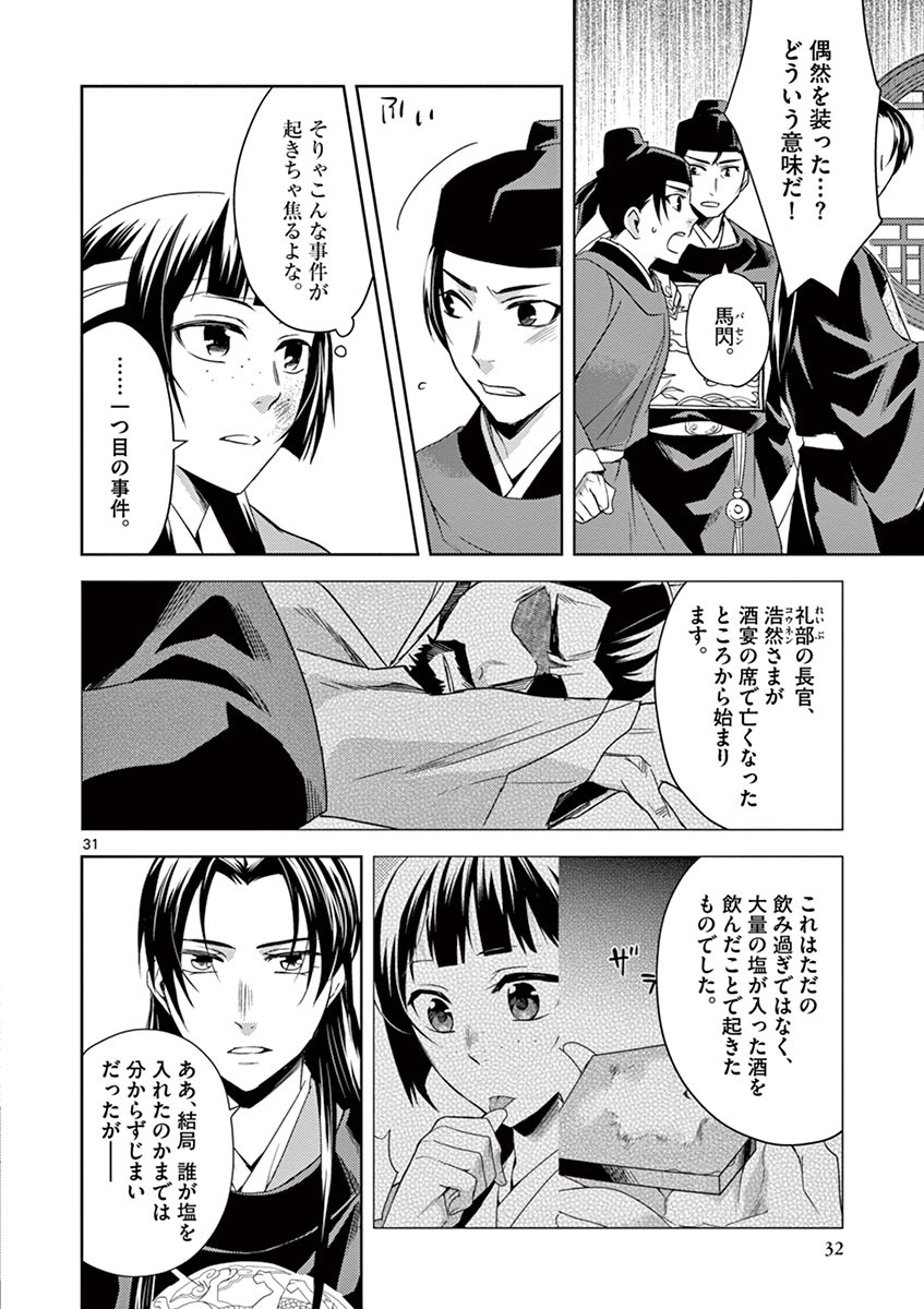 薬屋のひとりごと (KURATA Mi - raw - 第23話 - https://jpee.aabb.to/JPEE/28613/bd3xrexvfpd.jpg