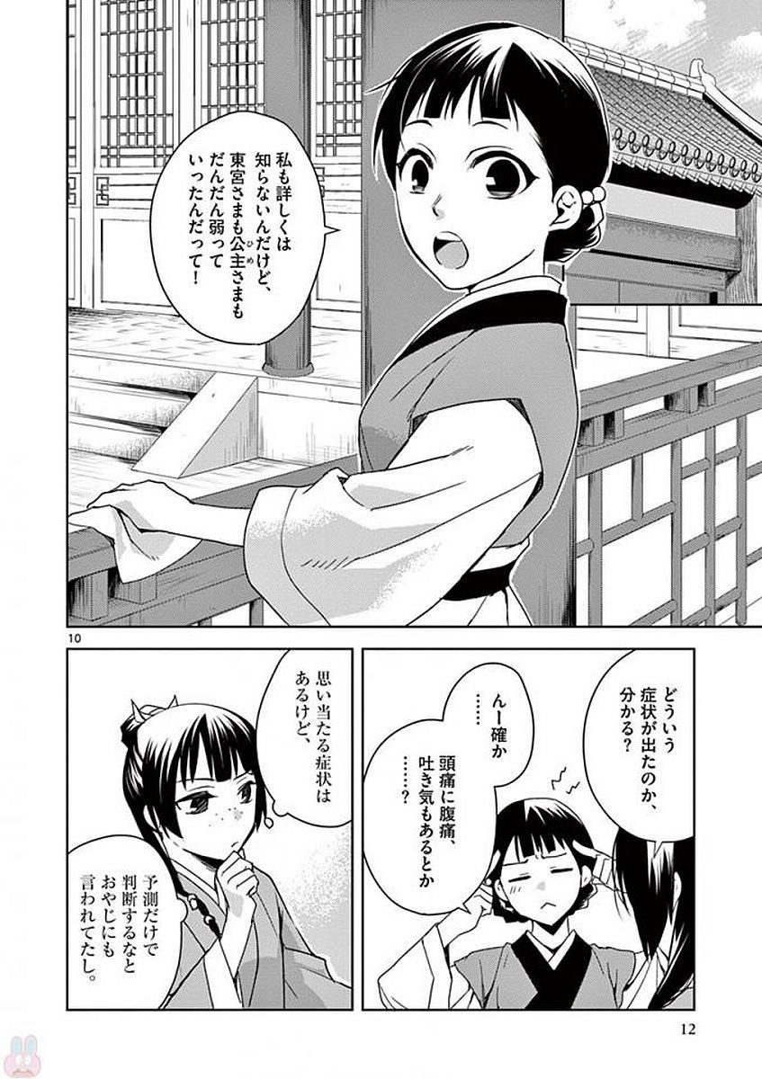 薬屋のひとりごと (KURATA Mi - raw - 第1話 - https://jpee.aabb.to/JPEE/28619/f15m5ygspbg.jpg