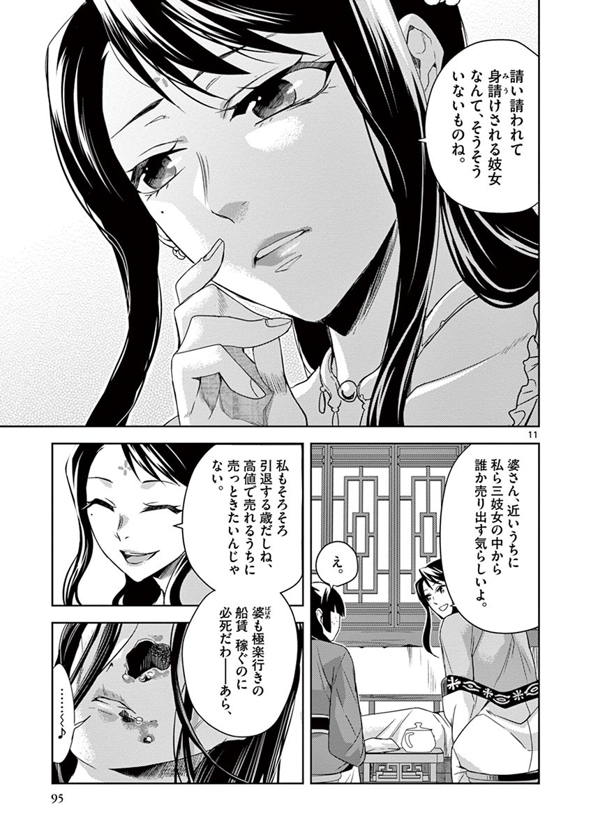 薬屋のひとりごと (KURATA Mi - raw - 第21話 - https://jpee.aabb.to/JPEE/28630/bpxlbeyhizf.jpg