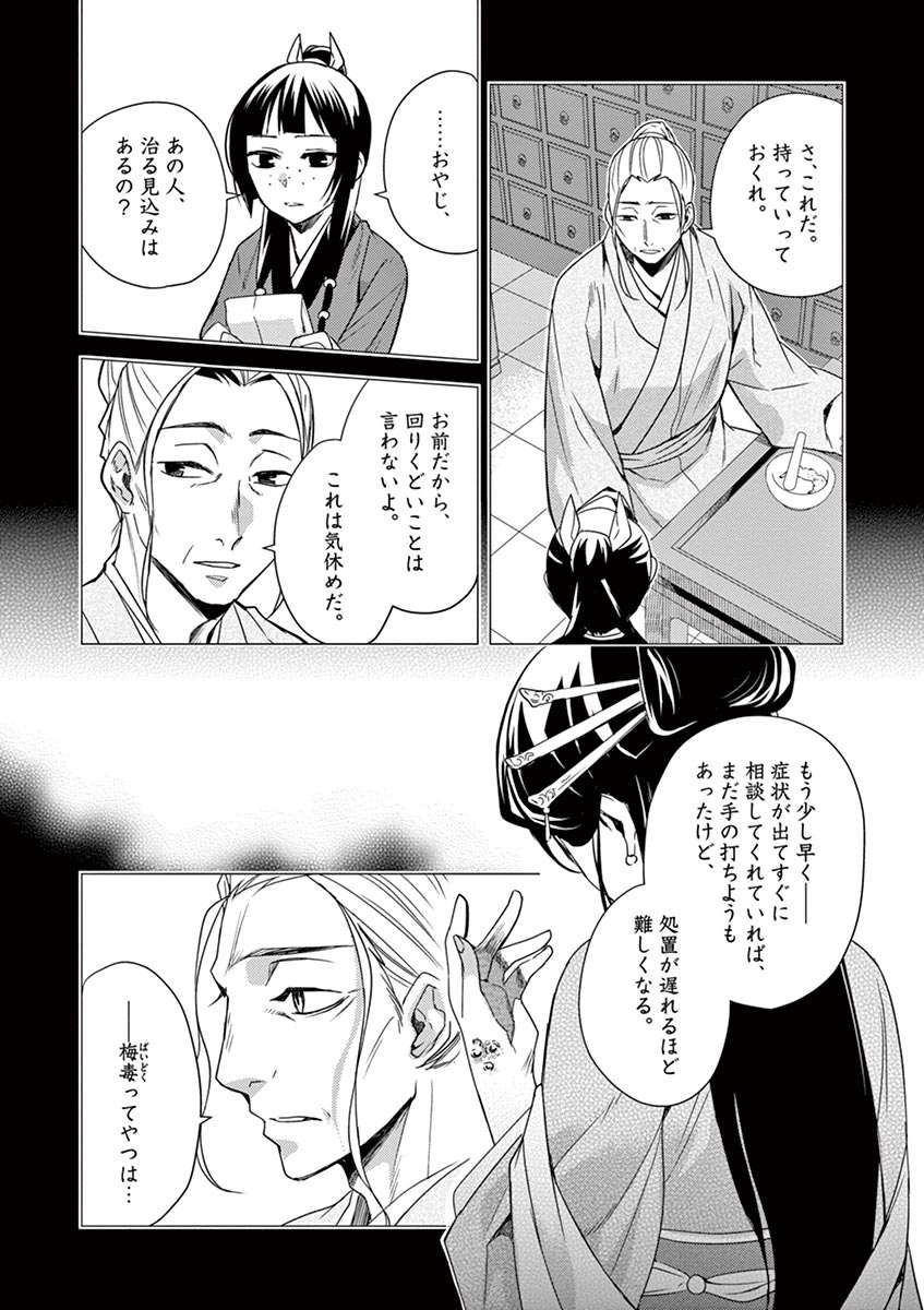 薬屋のひとりごと (KURATA Mi - raw - 第21話 - https://jpee.aabb.to/JPEE/28630/kxqhajeizn5.jpg