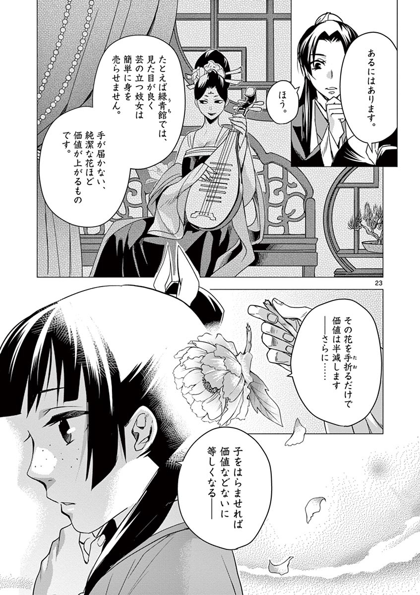 薬屋のひとりごと (KURATA Mi - raw - 第21話 - https://jpee.aabb.to/JPEE/28630/ongv4q4ndsc.jpg