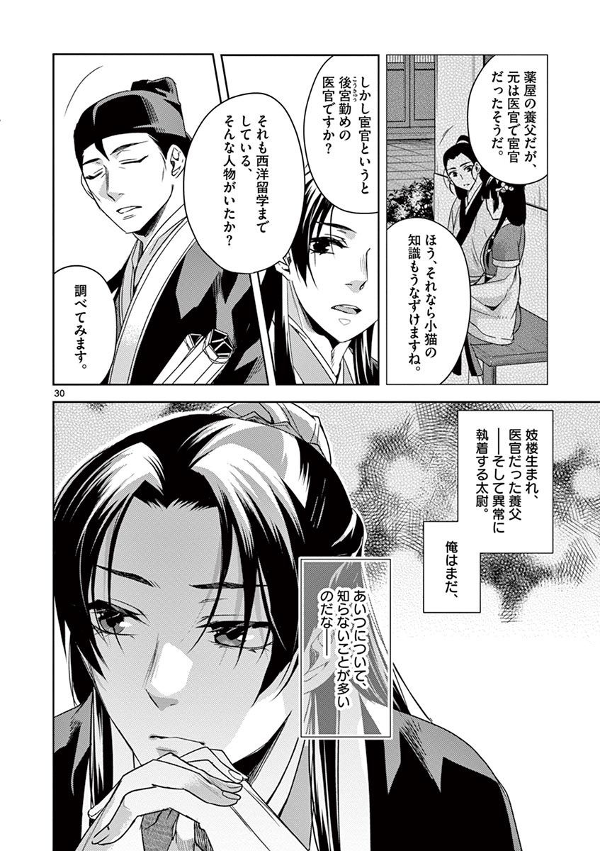 薬屋のひとりごと (KURATA Mi - raw - 第21話 - https://jpee.aabb.to/JPEE/28630/p15gr5sadbl.jpg