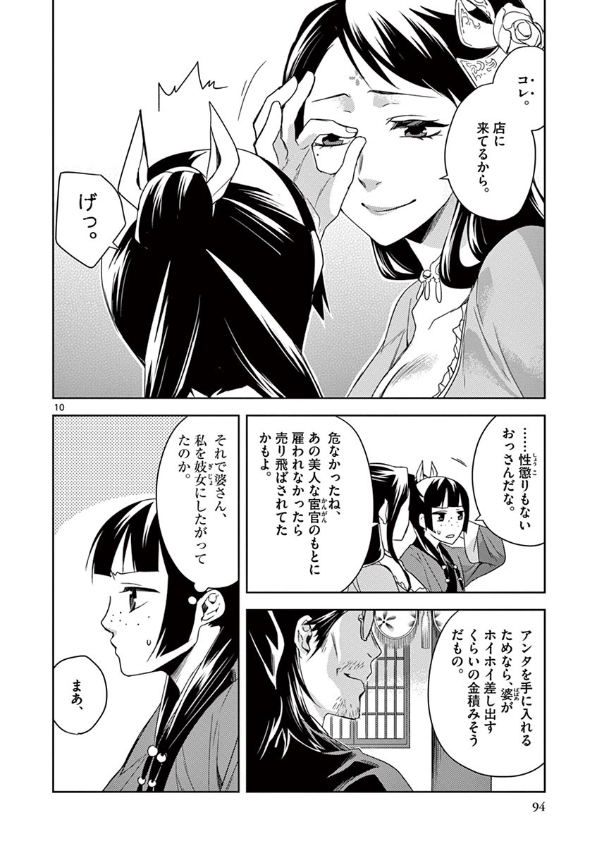 薬屋のひとりごと (KURATA Mi - raw - 第21話 - https://jpee.aabb.to/JPEE/28630/t3ufxgrxhtb.jpg