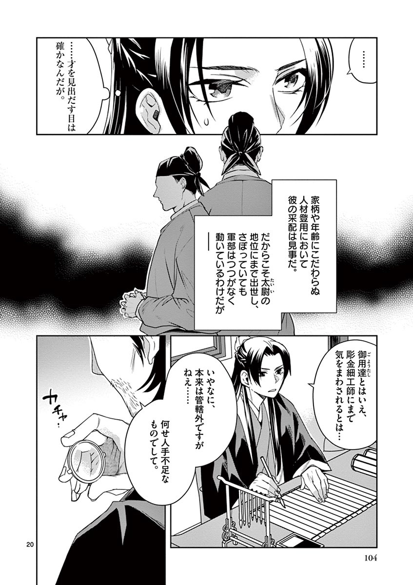 薬屋のひとりごと (KURATA Mi - raw - 第21話 - https://jpee.aabb.to/JPEE/28630/veypcj4x5vn.jpg