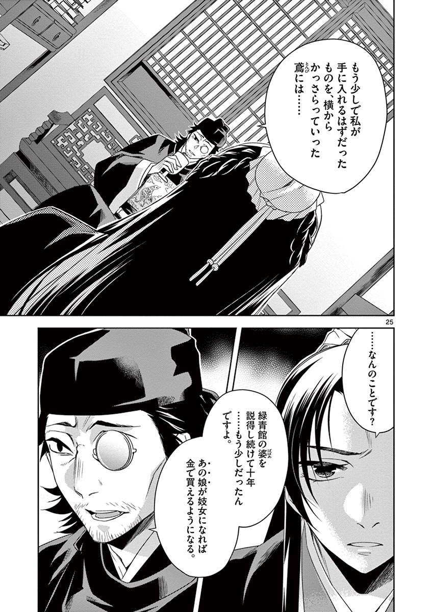 薬屋のひとりごと (KURATA Mi - raw - 第21話 - https://jpee.aabb.to/JPEE/28630/ycax2mduagx.jpg