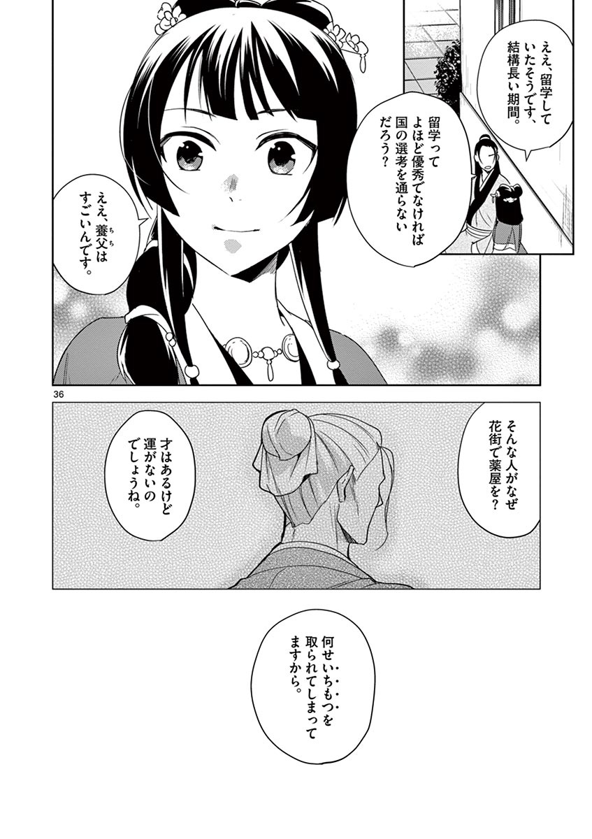 薬屋のひとりごと (KURATA Mi - raw - 第20話 - https://jpee.aabb.to/JPEE/28644/warmcjtlyvq.jpg