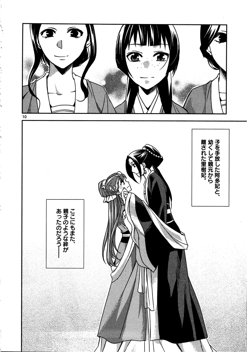 薬屋のひとりごと (KURATA Mi - raw - 第13話 - https://jpee.aabb.to/JPEE/28645/y44laryokaw.jpg