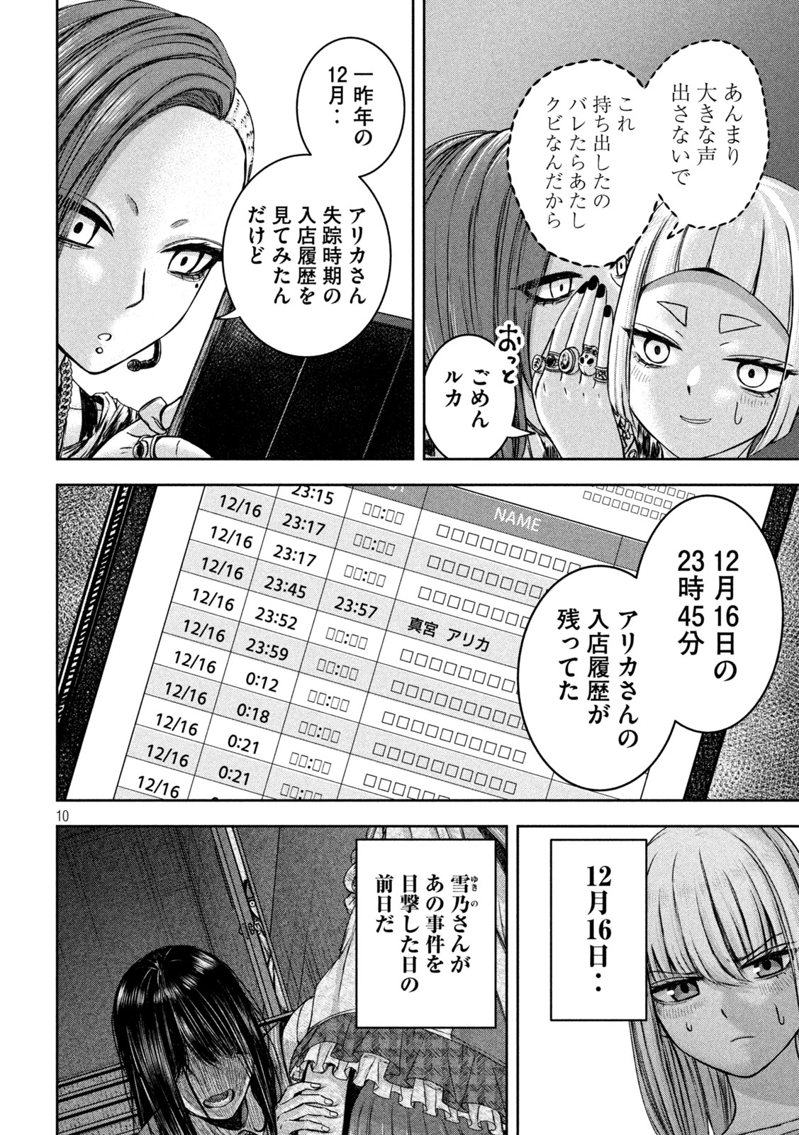 10