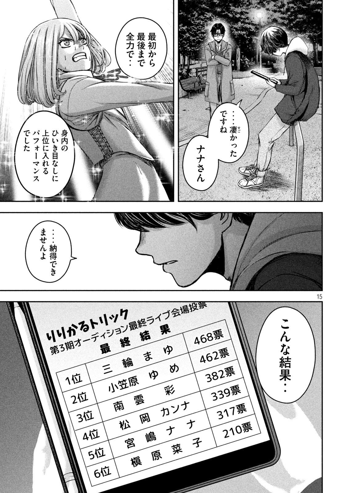 15