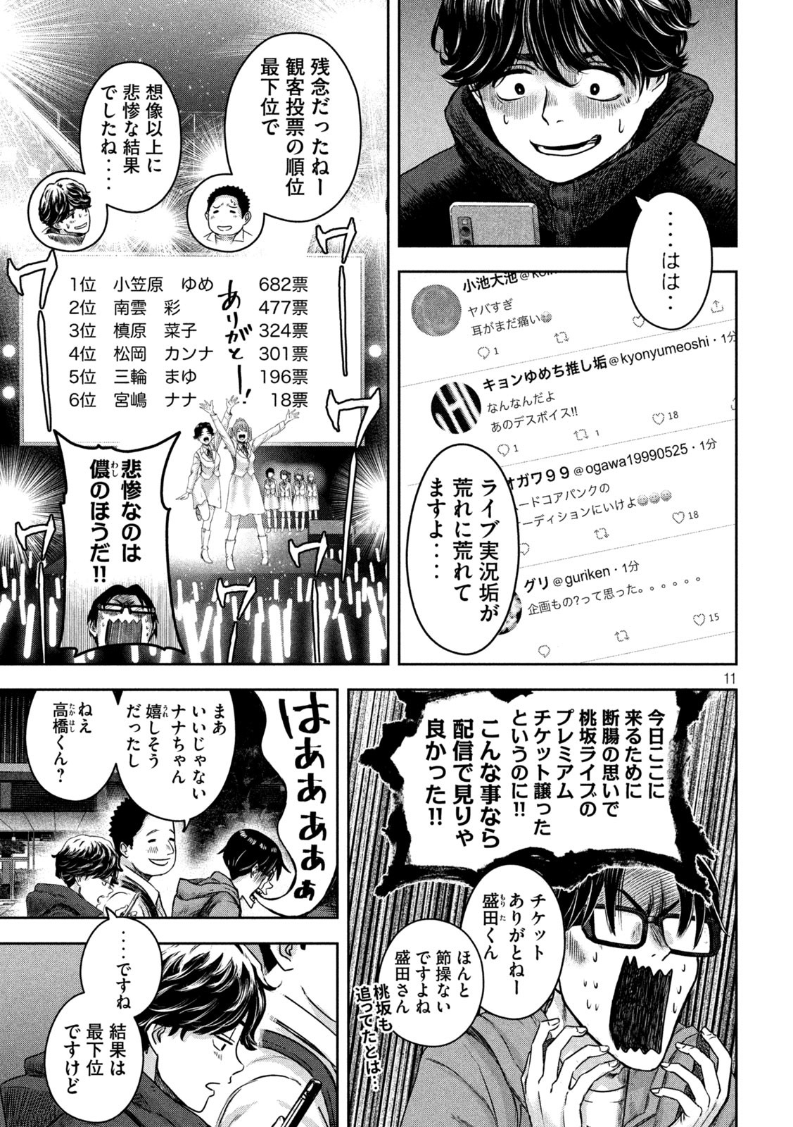 11