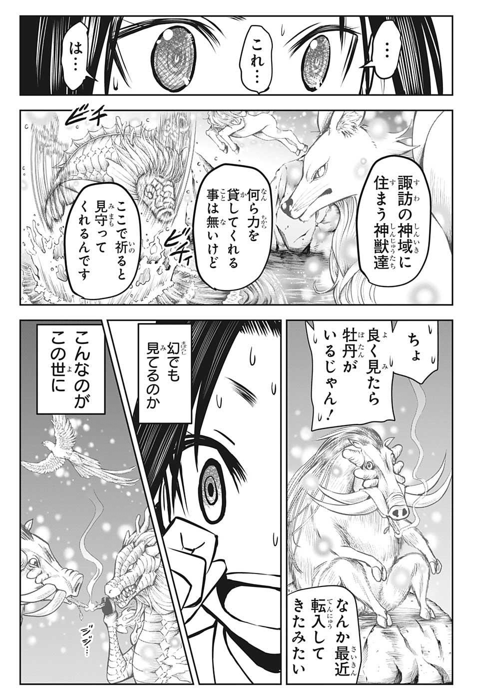 15