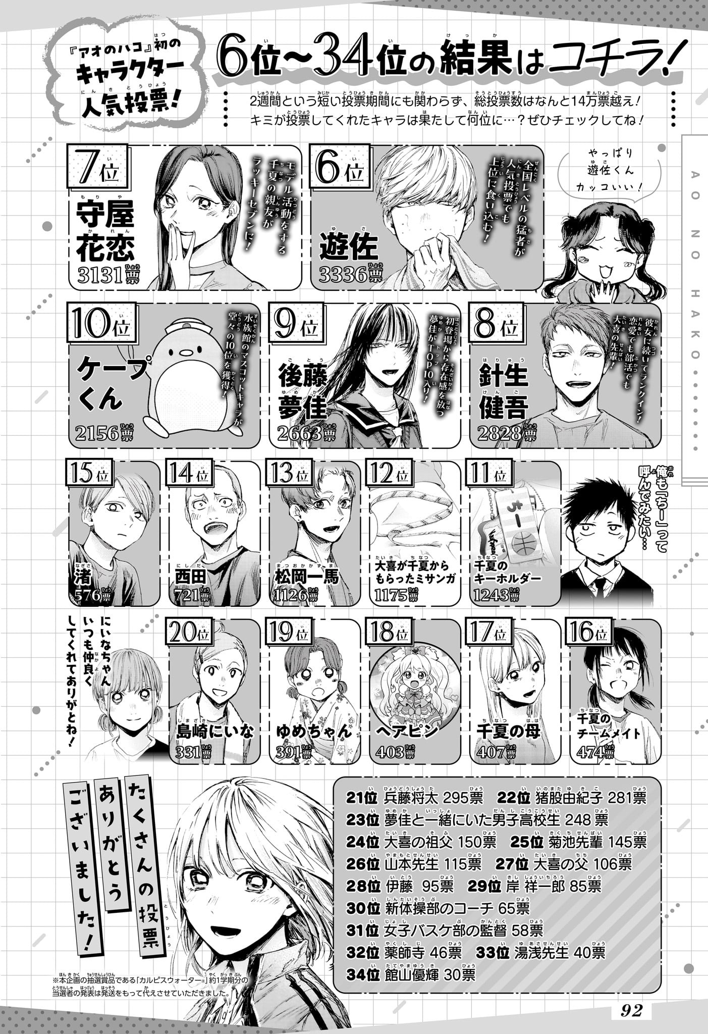 アオのハコ - raw - 第102話 - https://jpee.aabb.to/JPEE/29782/mvw2llhklw0.jpg