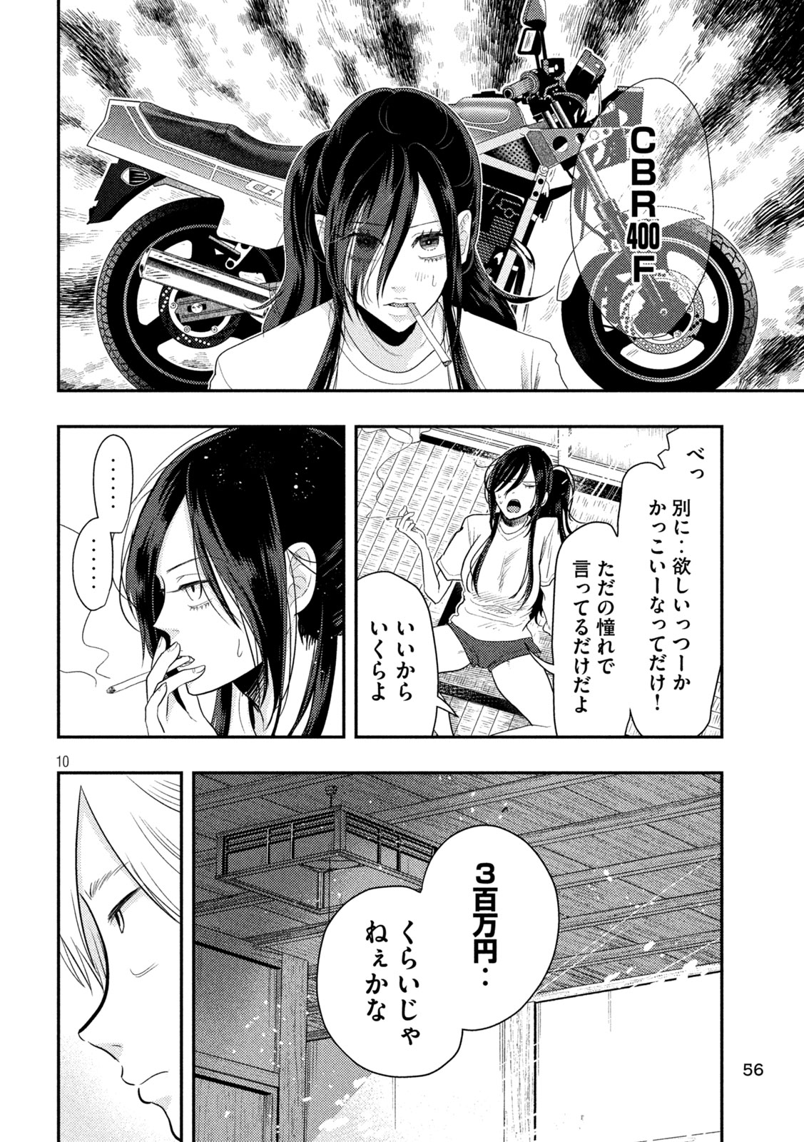10