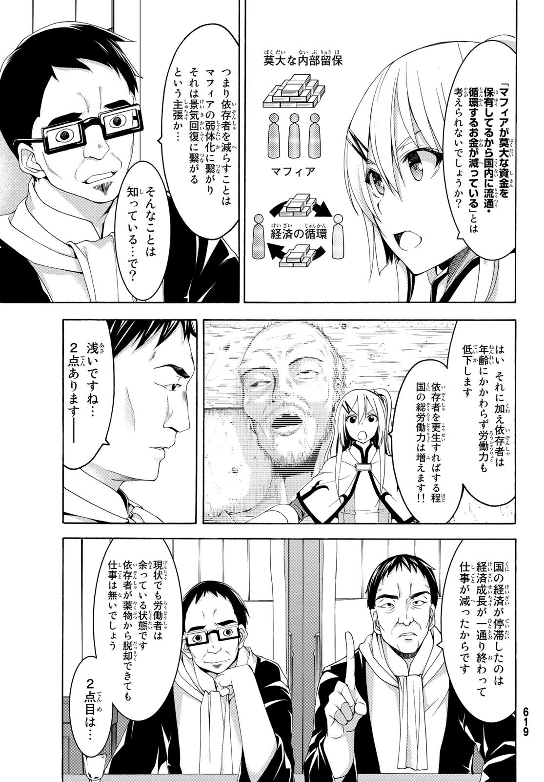 21
