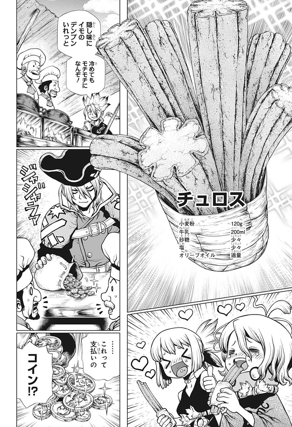 ドクターストーン - raw - 第202話 - https://jpee.aabb.to/JPEE/33020/hacwtvcazdu.jpg