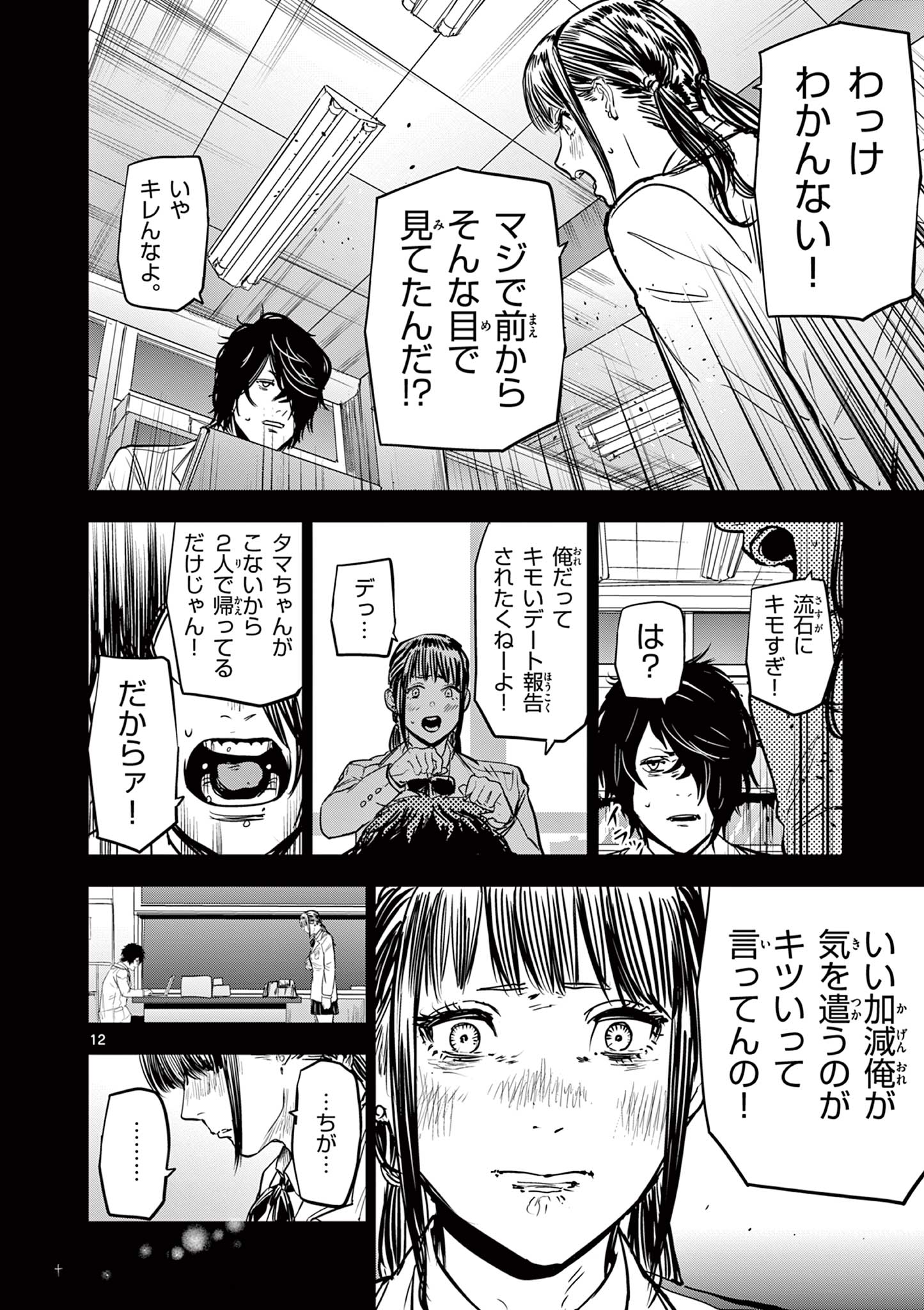 12