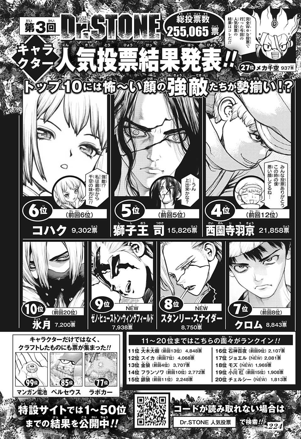 ドクターストーン - raw - 第203話 - https://jpee.aabb.to/JPEE/37713/3g05nqagzat.jpg