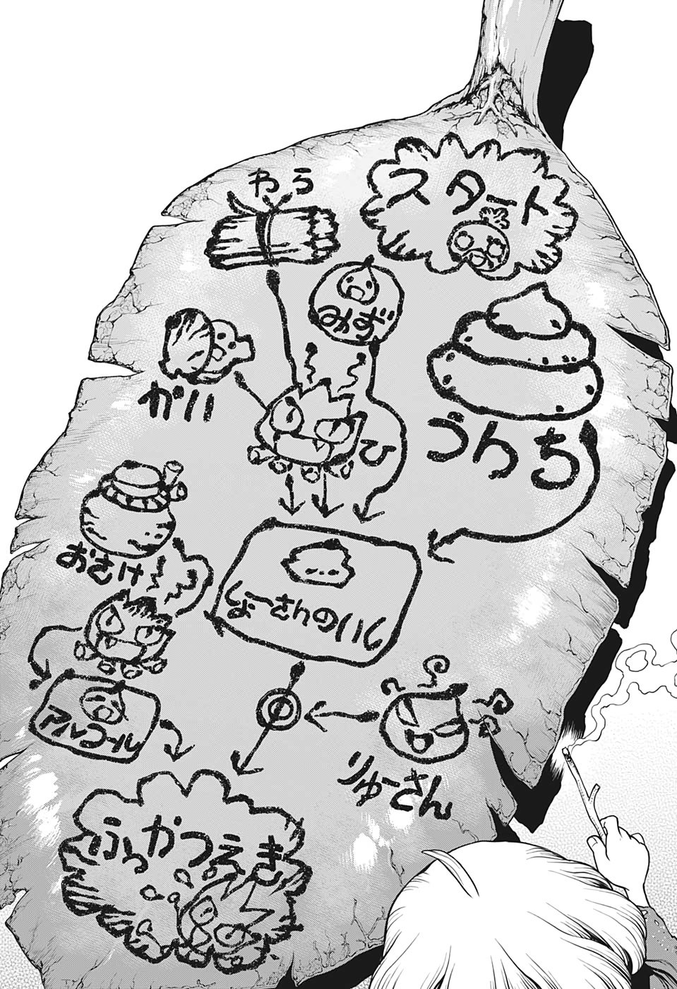 ドクターストーン - raw - 第196話 - https://jpee.aabb.to/JPEE/37771/t3y5uq4t5nq.jpg