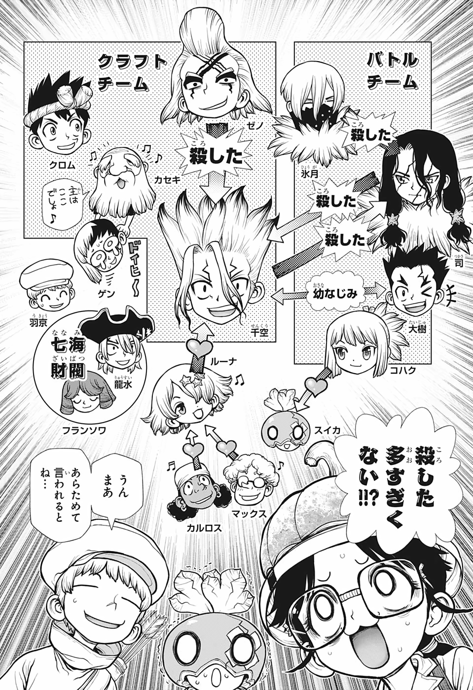 ドクターストーン - raw - 第179話 - https://jpee.aabb.to/JPEE/37778/nrquhmrwxqo.jpg