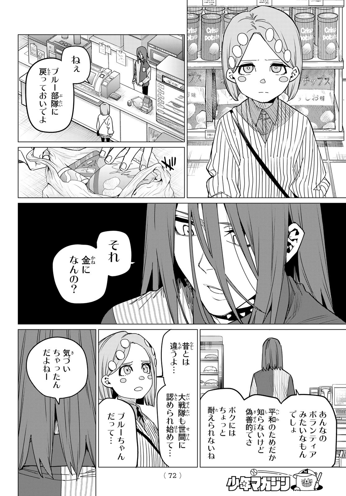 12