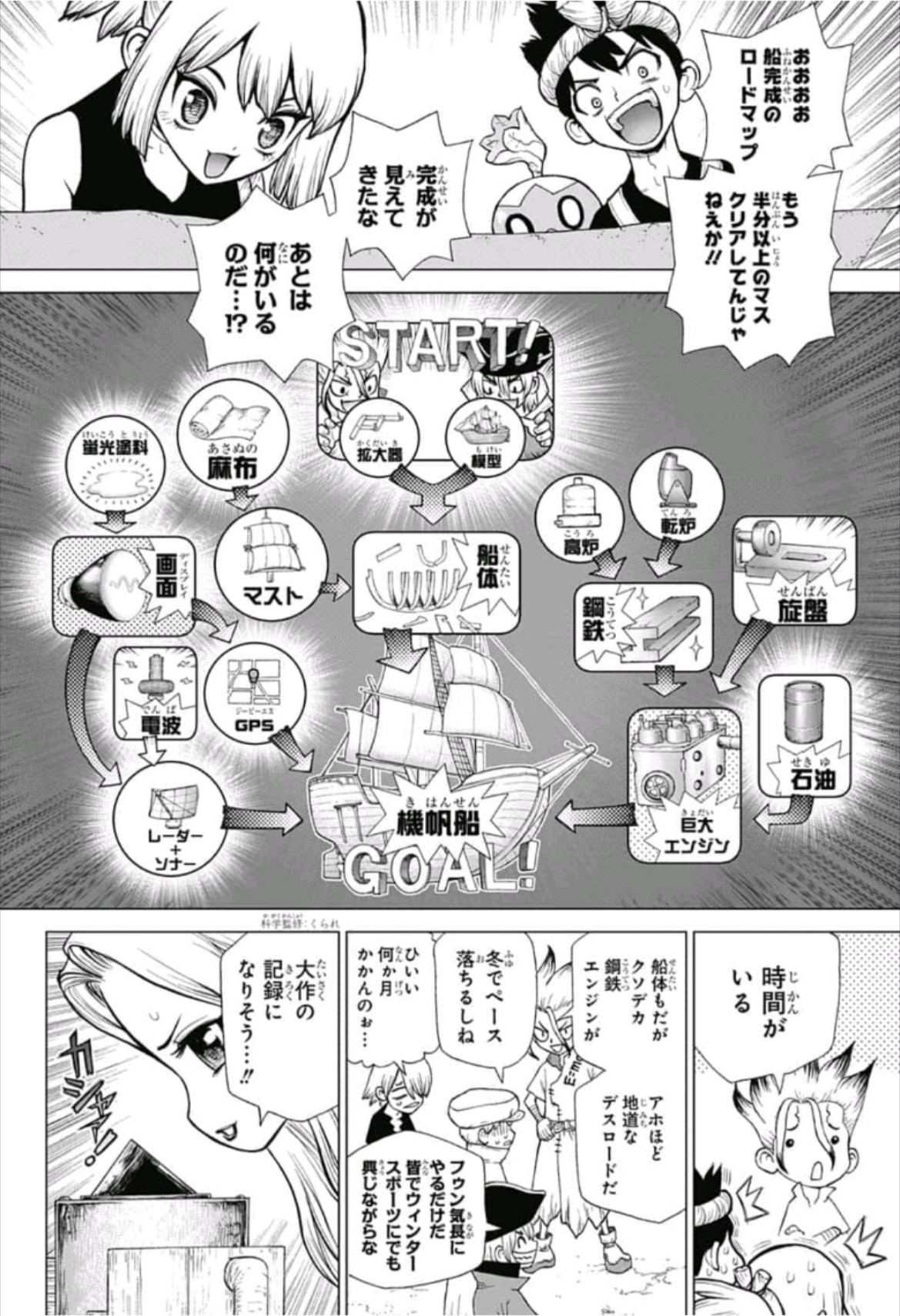 ドクターストーン - raw - 第99話 - https://jpee.aabb.to/JPEE/41324/uycgx2zayzn.jpg