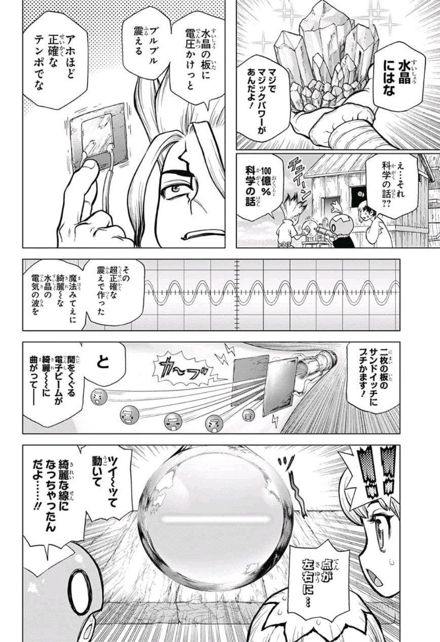 ドクターストーン - raw - 第96話 - https://jpee.aabb.to/JPEE/41345/zndrrya41l5.jpg