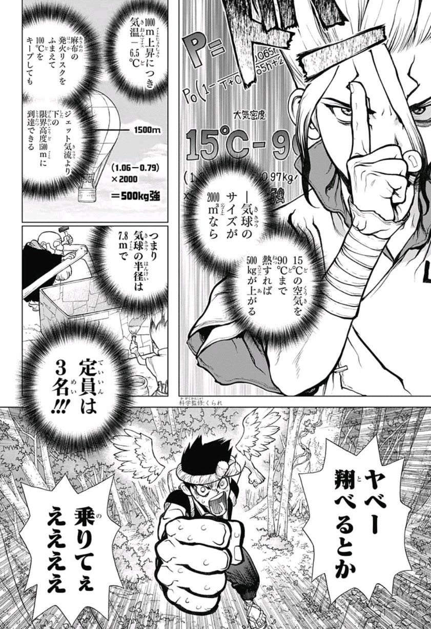 ドクターストーン - raw - 第88話 - https://jpee.aabb.to/JPEE/41421/zaddjdwlp0c.jpg