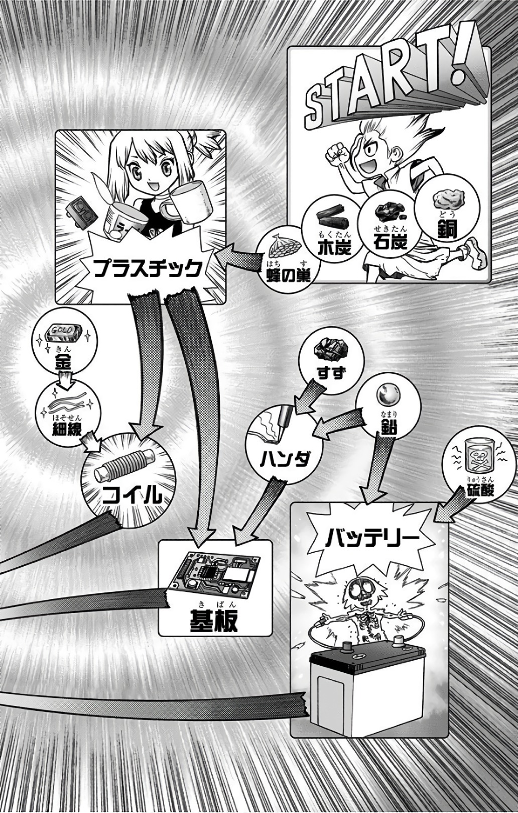 ドクターストーン - raw - 第50話 - https://jpee.aabb.to/JPEE/41511/0amnissvmuf.jpg