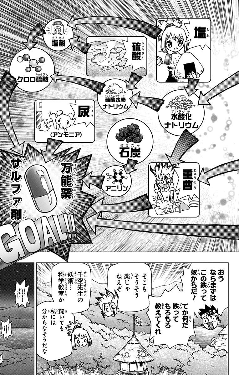 ドクターストーン - raw - 第20話 - https://jpee.aabb.to/JPEE/41600/43jp2t01dtj.jpg