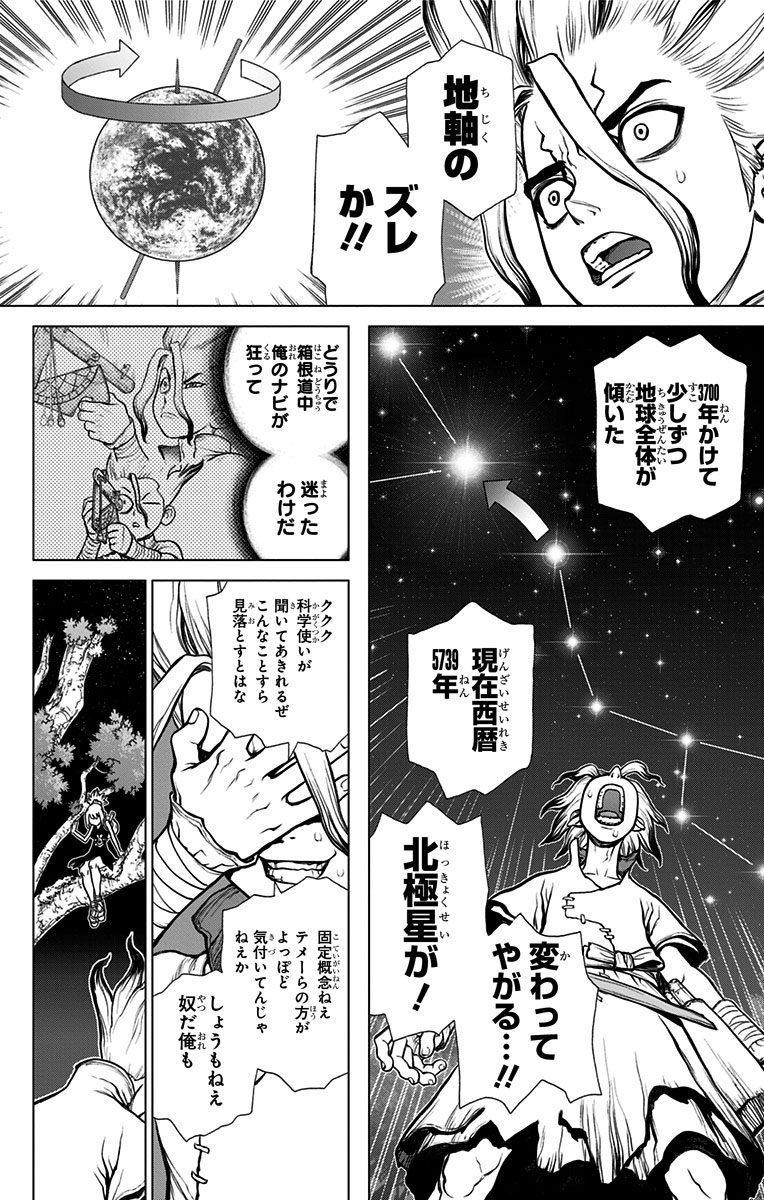 ドクターストーン - raw - 第20話 - https://jpee.aabb.to/JPEE/41600/ermmvdjde1h.jpg