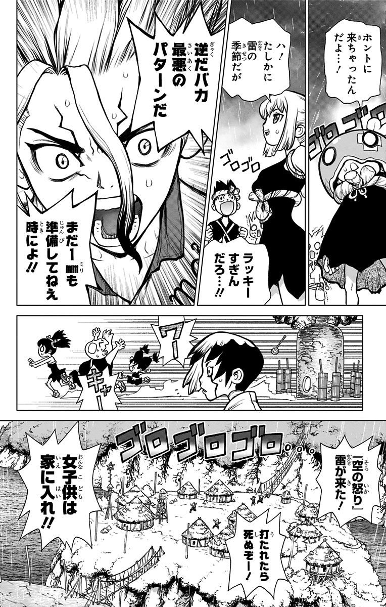 ドクターストーン - raw - 第24話 - https://jpee.aabb.to/JPEE/41607/ye2uk5xglau.jpg