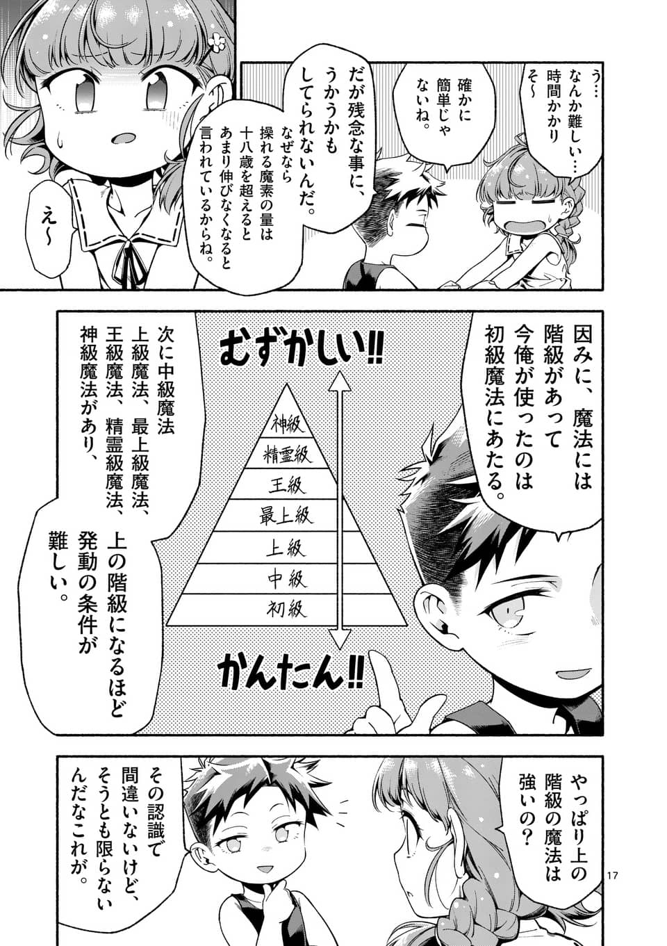 17