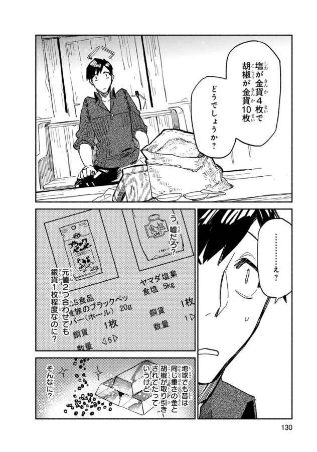 とんでもスキルで異世界放浪メシ - raw - 第4話 - https://jpee.aabb.to/JPEE/49247/dmktf4xlnsk.jpg