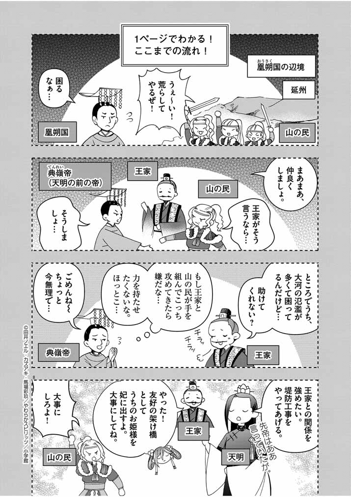 8