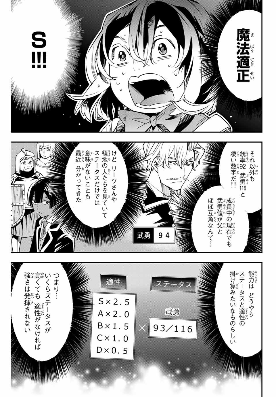 転生貴族 鑑定スキルで成り上がる ～弱小領地を受け継いだので、優秀な人材を増やしていたら、最強領地になってた～ - raw - 第6話 - https://jpee.aabb.to/JPEE/50957/qo5tmrdurna.jpg