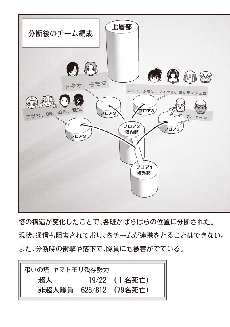 超人Ｘ - raw - 第52.3話 - https://jpee.aabb.to/JPEE/52300/cfnd3gpelxl.jpg