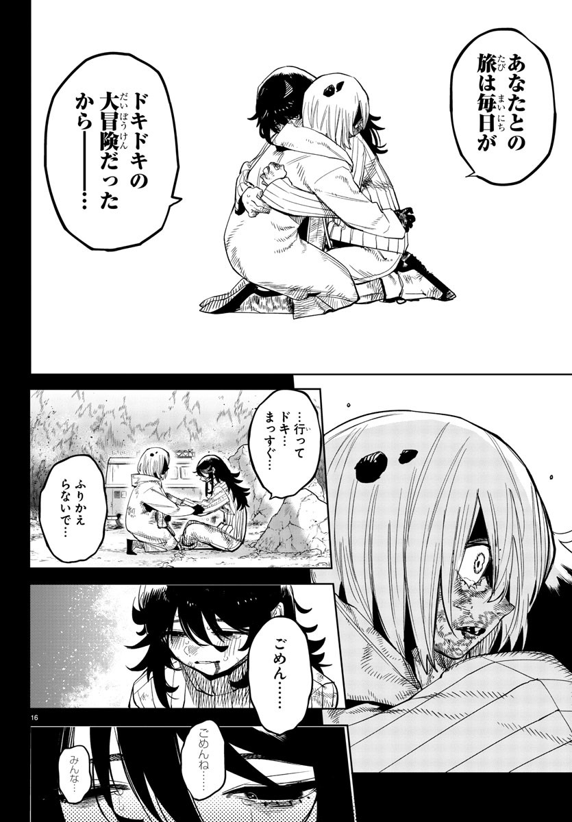 36